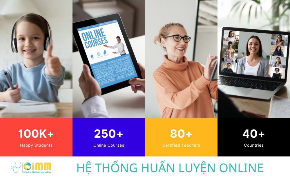 Hệ-Thống-Huấn-Luyện-Online