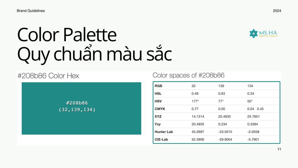 Hướng dẫn sử dụng nhận diện Thương Hiệu - Bảng Mã Màu theo các hệ màu phổ biến - Màu xanh lục lam – Green- Cyan