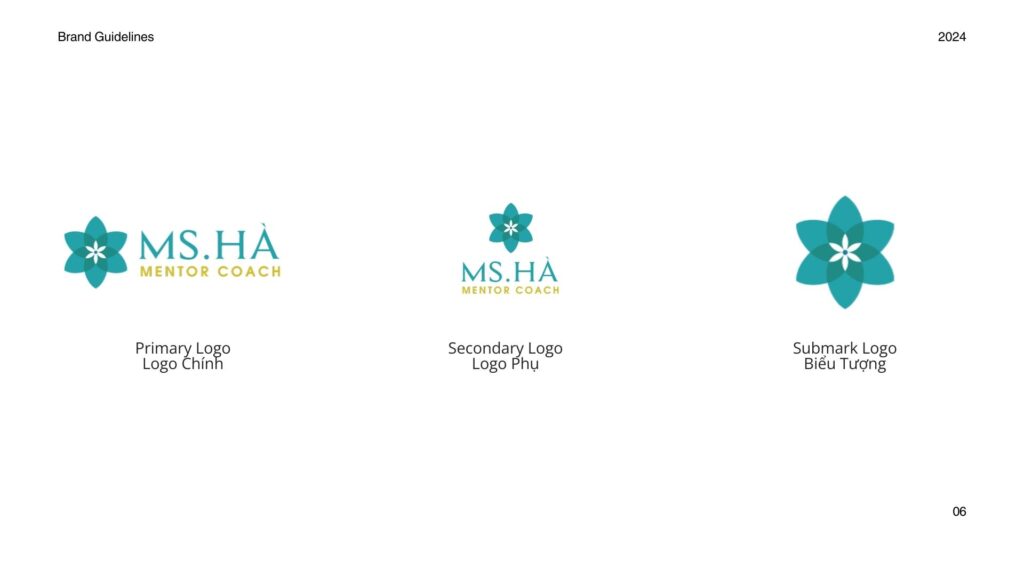 Hướng dẫn sử dụng nhận diện Thương Hiệu - Thứ tự ưu tiên sử dụng Logo & Biểu Tượng