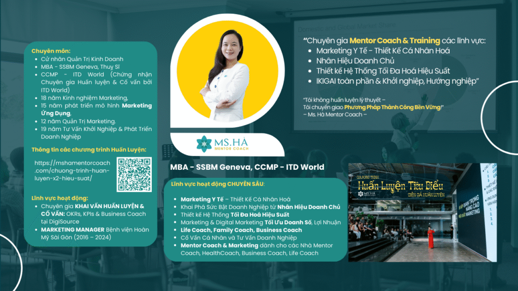 Chương trình Huấn Luyện độc quyền - Liên hệ Ms. Hà Mentor Coach