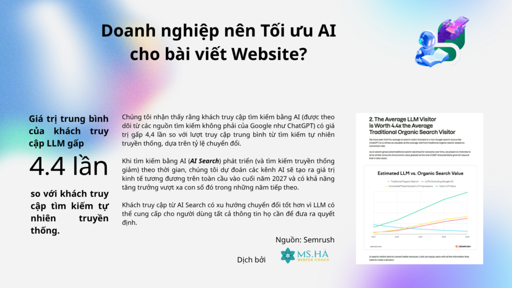 ms-ha-mentor-coach-ly-do-doanh-nghiep-nen-toi-uu-ai-cho-bai-viet-website